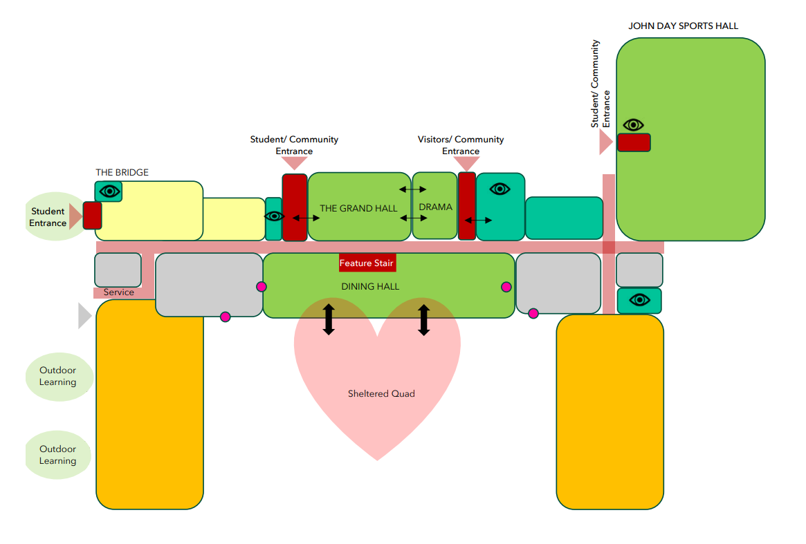 Site layout plan for new Wales High School