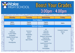 Y11 Boost Your Grades 2026 (5)